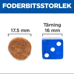Allergivennlig Adult tørrfôr til store hunderaser med laks 14 kg