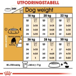 Bulldog Adult tørrfôr for hunder 12 kg