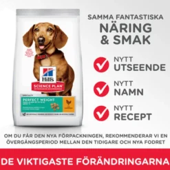 Canine Adult Perfect Weight Small & Miniature Chicken - Dry Dog Food 1,5 kg