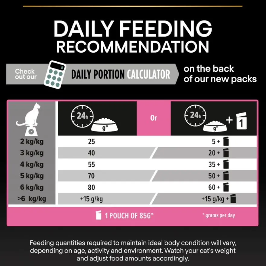 Cat Adult Delicate Digestion Lammekjøtt 3 kg
