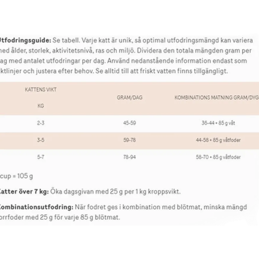 Cat Adult Sterilised Grain Free kylling og kalkun tørr 4 kg