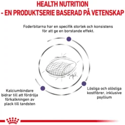 Cat Dental S/O 1,5 kg