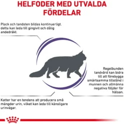 Cat Dental S/O 1,5 kg