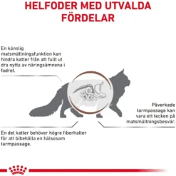 Cat Gastro Fibre Response 4 kg