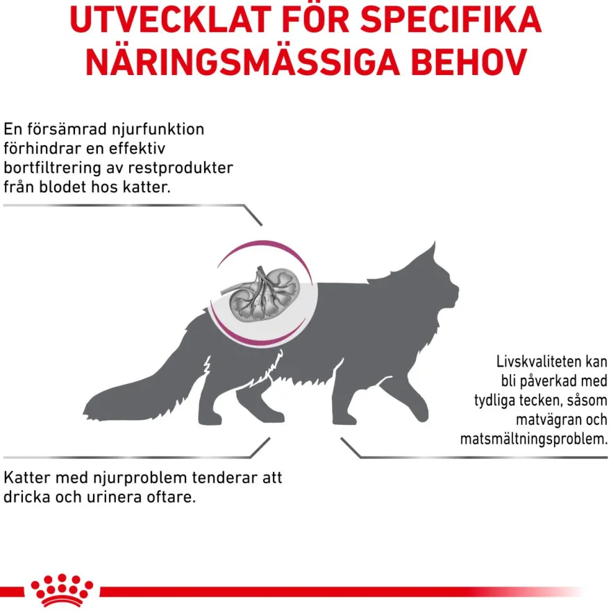Cat Renal Select 4 kg