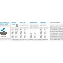 Cat Six Fish Grain Free - tørrfôr til katter 5,4 kg