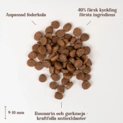 Chicken Digest Small Breed 2 kg