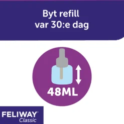 Classic Refill Diffuser 48 ml