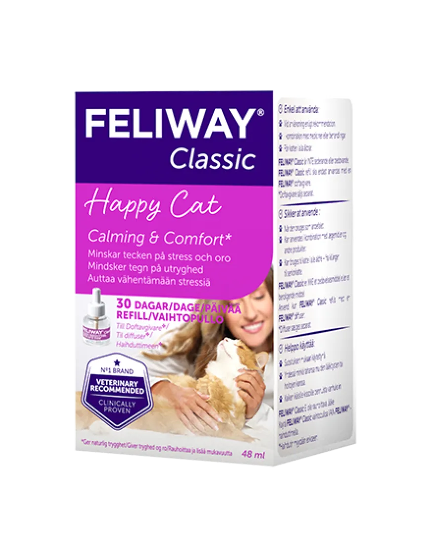 Classic Refill Diffuser 48 ml