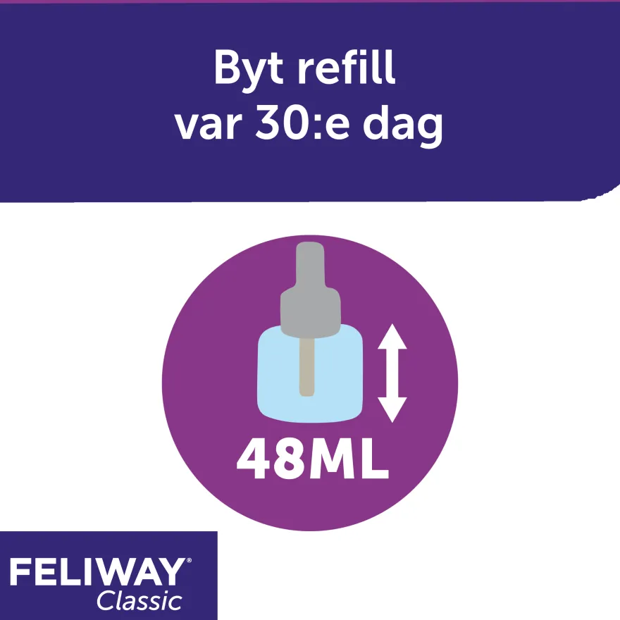 Classic Refill Diffuser 48 ml x 3 stk.