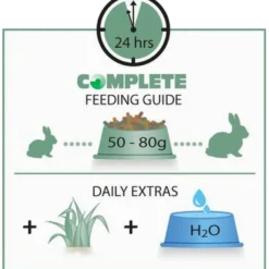 Complete Cuni Adult Kanin 500 g