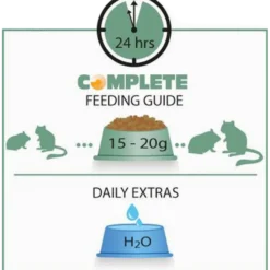 Complete Hamster & ørkenrotte 500 g