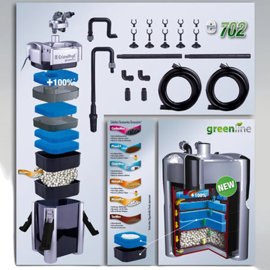 CristalProfi e702 Greenline External Filter 700L/h Gray 700 l/h
