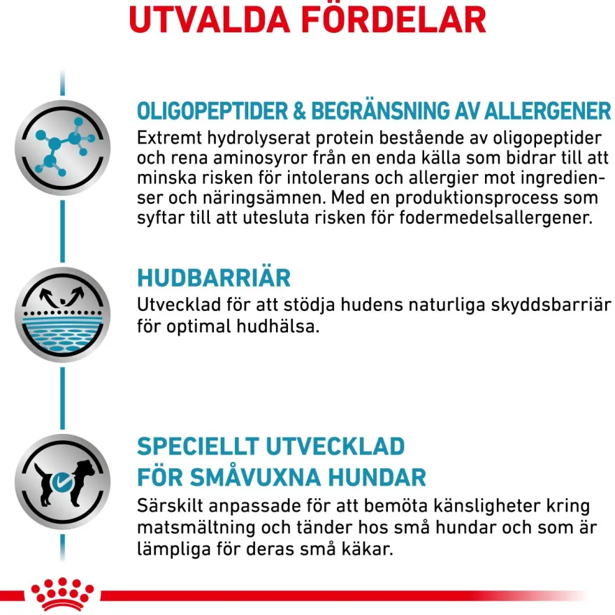 Derma Anallergenic Small Dog tørrfôr for hunder 1,5 kg