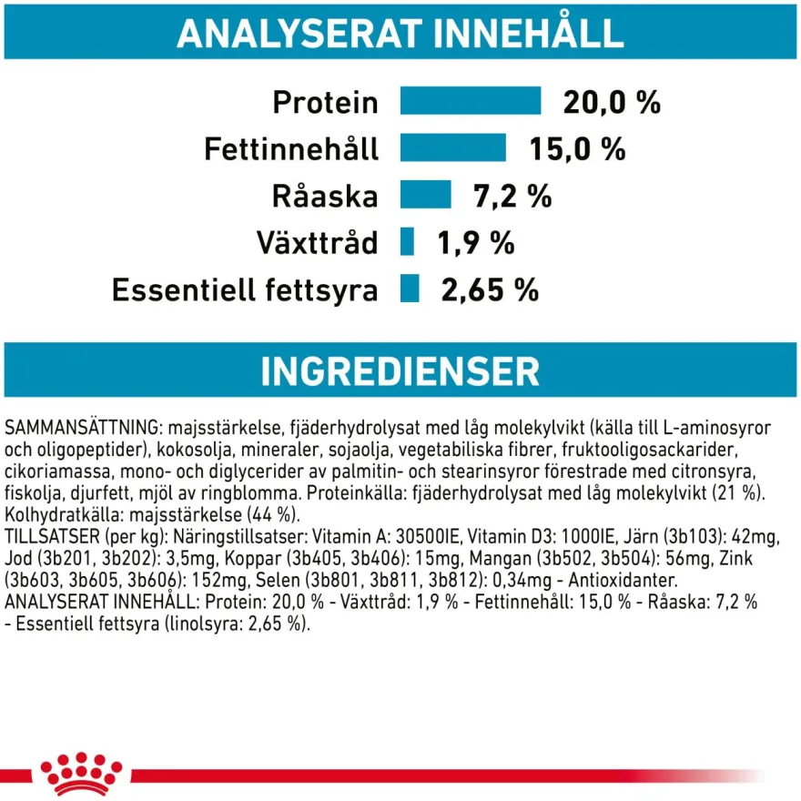 Derma Anallergenic Small Dog tørrfôr for hunder 1,5 kg