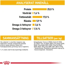 Dermacomfort Adult Maxi tørrfôr for hunder 12 kg