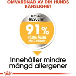 Dermacomfort Adult Maxi tørrfôr for hunder 12 kg
