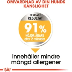 Dermacomfort Adult Medium tørrfôr for hunder 12 kg