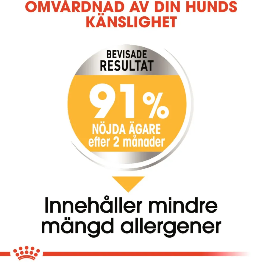 Dermacomfort Mini tørrfôr for hunder 8 kg