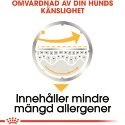 Dermacomfort Våt Våtfôr for hunder 85 g x 12 stk