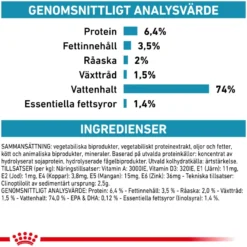 Derma Hypoallergenic Loaf Can våtfôr for hunder 200 g