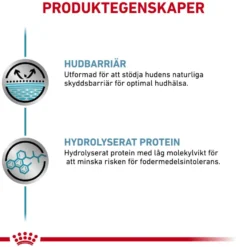 Derma Hypoallergenic Loaf Can våtfôr for hunder 200 g