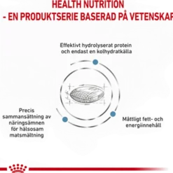 Derma Hypoallergenic Moderate Calorie tørrfôr for hunder 14 kg
