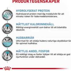 Derma Hypoallergenic Moderate Calorie tørrfôr for hunder 14 kg