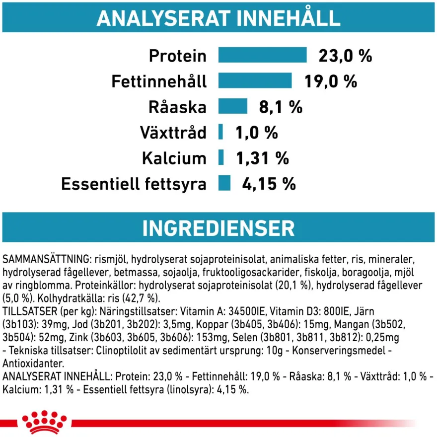 Derma Hypoallergenic Puppy tørrfôr for valper 14 kg