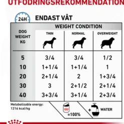 Derma Sensitivity Control Chicken Can våtfôr for hunder 12 x 420 g