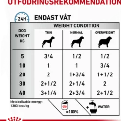 Derma Sensitivity Control Duck Can våtfôr for hunder 12 x 410 g