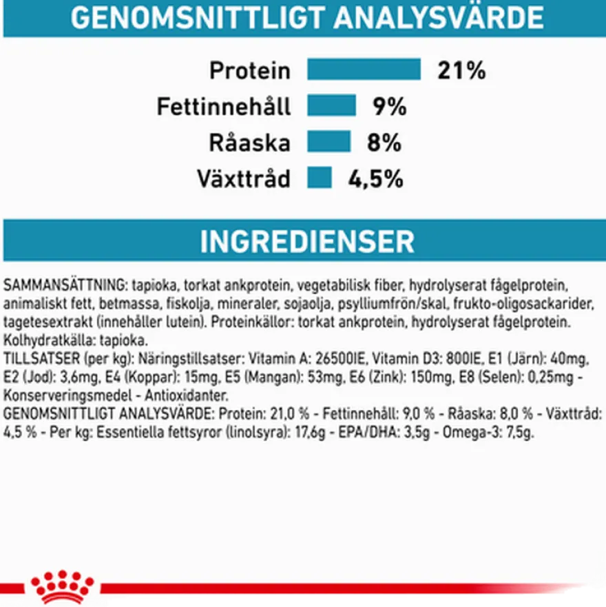 Derma Sensitivity Control tørrfôr for hunder 1,5 kg