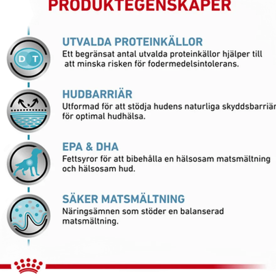 Derma Sensitivity Control tørrfôr for hunder 1,5 kg