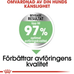 Digestive Care Adult Maxi tørrfôr for hunder 12 kg