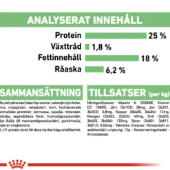 Digestive Care Adult Medium tørrfôr for hunder 12 kg