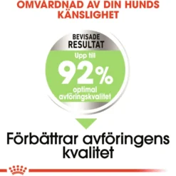 Digestive Care Adult Mini tørrfôr for hunder 8 kg