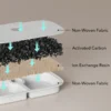 Dockstream vannfilter 8-pakning