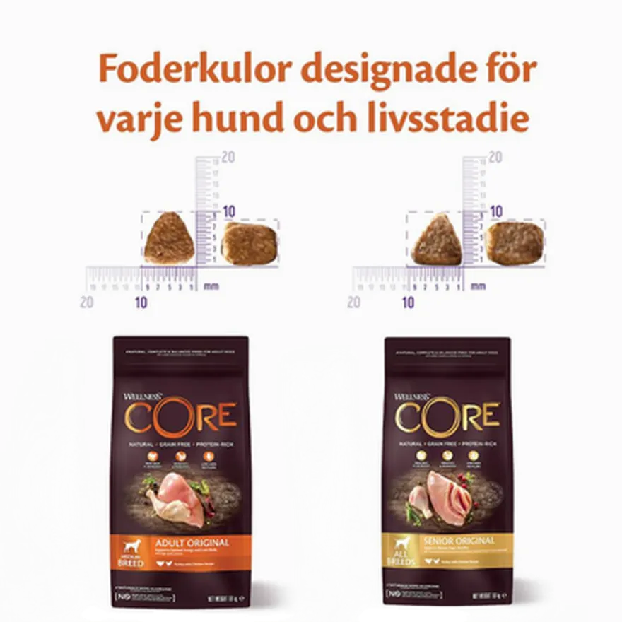 Dog Adult Original Medium Breed kylling og kalkun tørr 10 kg
