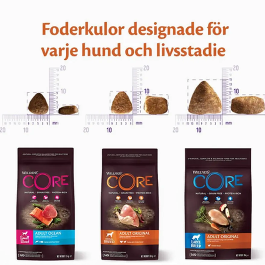 Dog Adult Original Medium Breed kylling og kalkun tørr 10 kg