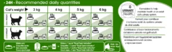 Feline Active Life Outdoor 2 kg
