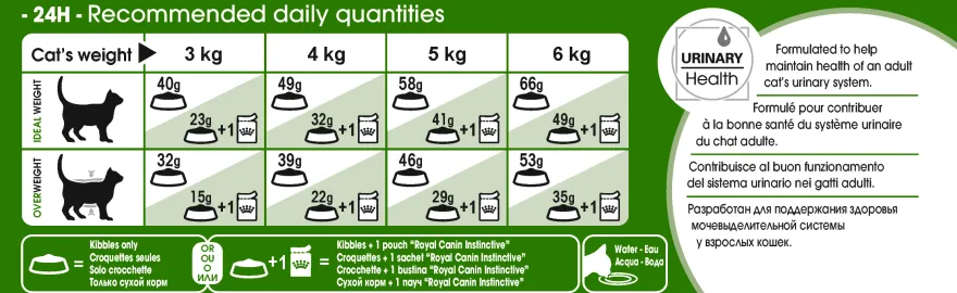 Feline Active Life Outdoor 4 kg