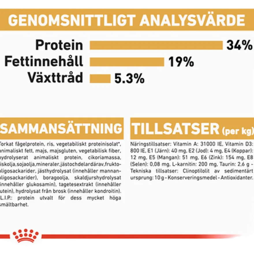 Feline britisk korthår 2 kg