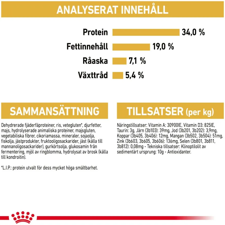 Feline britisk korthår 2 kg