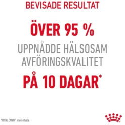 Feline Digestive Care tørrfôr til katter 4 kg