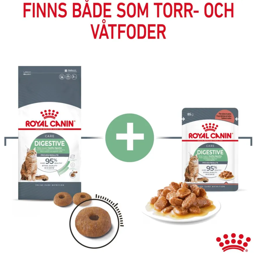 Feline Digestive Care tørrfôr til katter, 10 kg