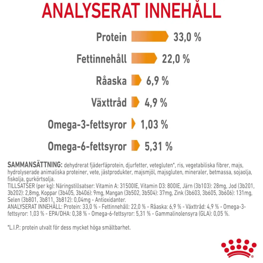 Feline Hair & Skin Care tørrfôr til katter 4 kg