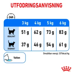 Feline Light Weight Care tørrfôr til katter 3 kg