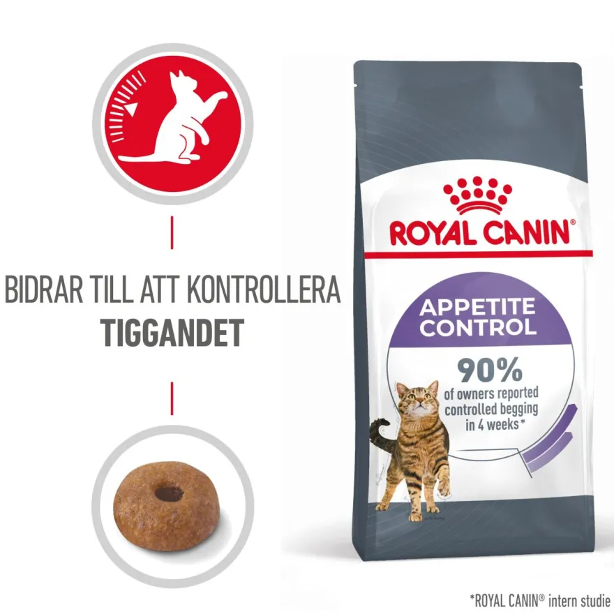 Feline Regular Appetite Control 3,5 kg