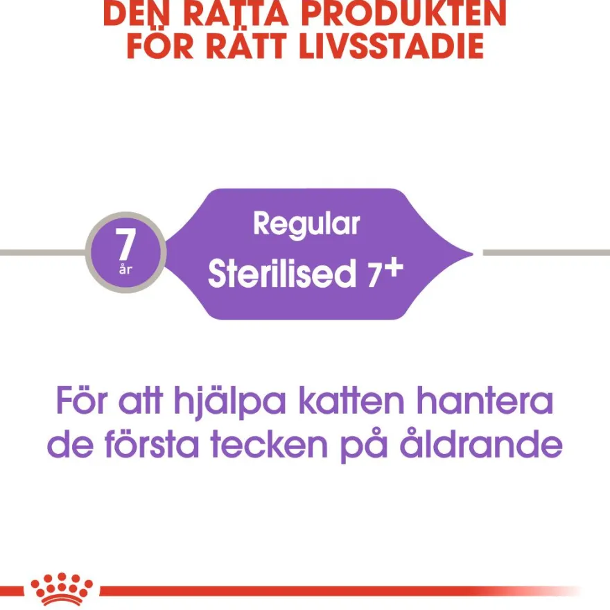 Feline Regular Sterilisert +7 1,5 kg