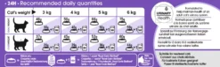 Feline Regular Sterilisert +7 1,5 kg